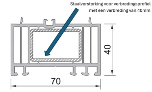 Renfort en acier pour profilé d'élargissement de 40mm